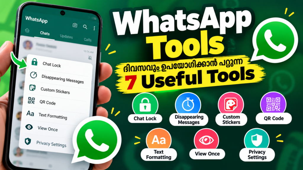 **Alt Text:** `WhatsApp Tools: Chat Lock, Disappearing Messages, Custom Stickers, QR Code, Text Formatting, View Once, Privacy Settings എന്നിവ കാണിക്കുന്ന ചിത്രം`